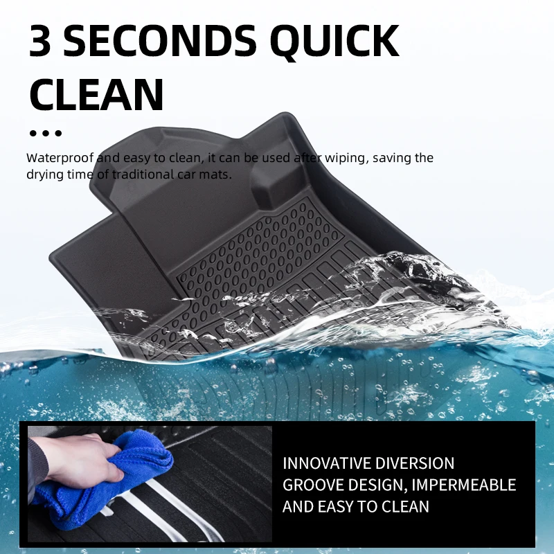 New arrival full set Wholesale Price Car Floor Mats for Kia Sorento 7Seat 2020 Car Floor Liners Carpet