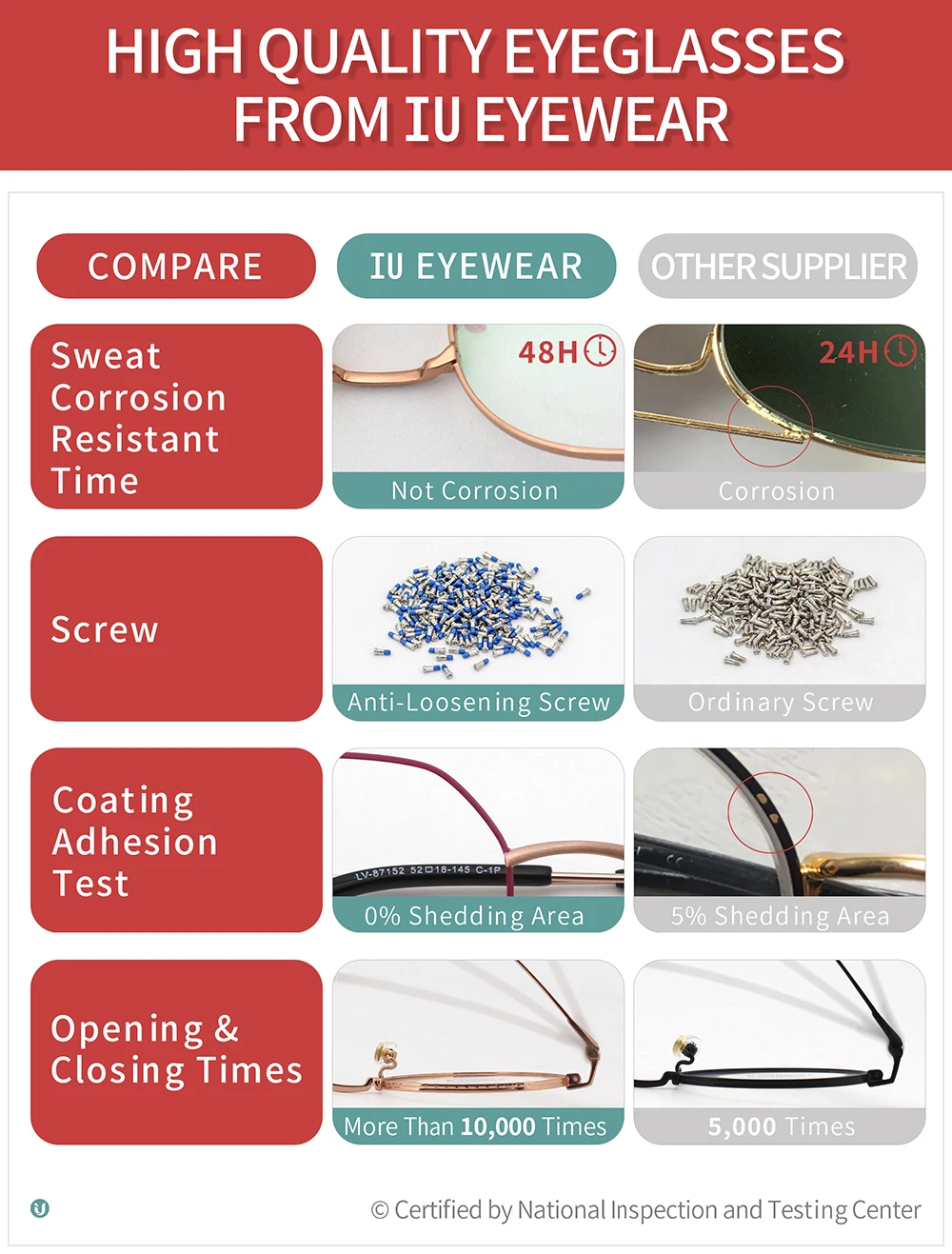 75109 Hot Sale Spectacle Tr90 Glasses Eyeglasses Frames, Round Optical Tr90 Frame