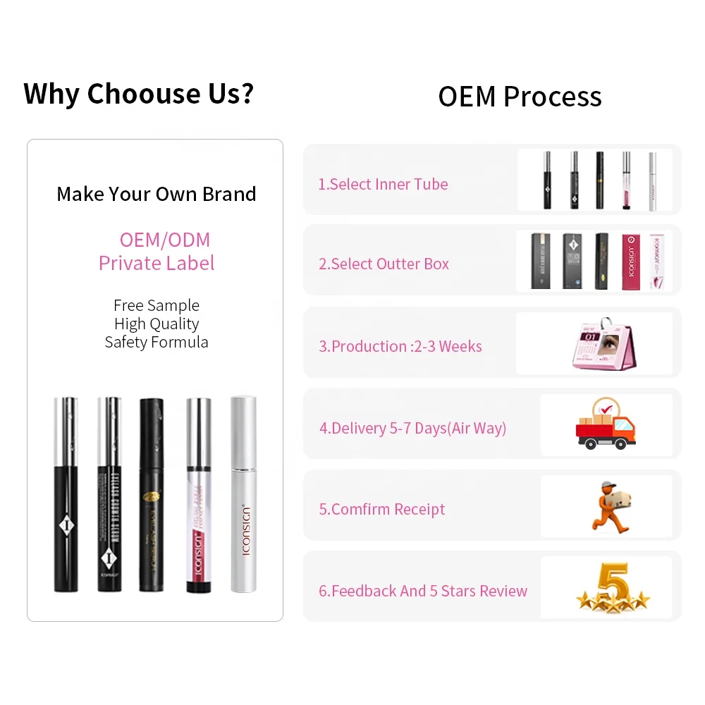 100% Natural Organic Cruelty Free Vegan Eyebrow Enhancer Custom Logo Eye Lash And Brow Liquid Treatments Eyelash Growth Serum