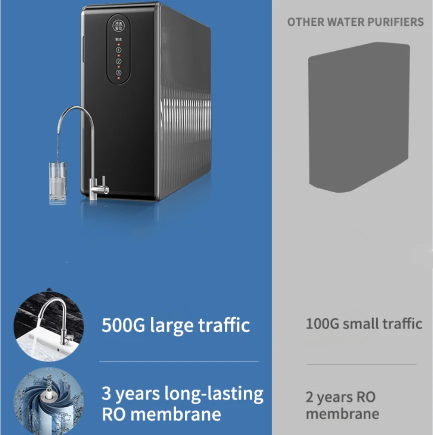 China Wholesale Household EIREE YL-RO-C7-500G Water Treatment Machinery Reverse Osmosis System Water Filter For Home Drinking