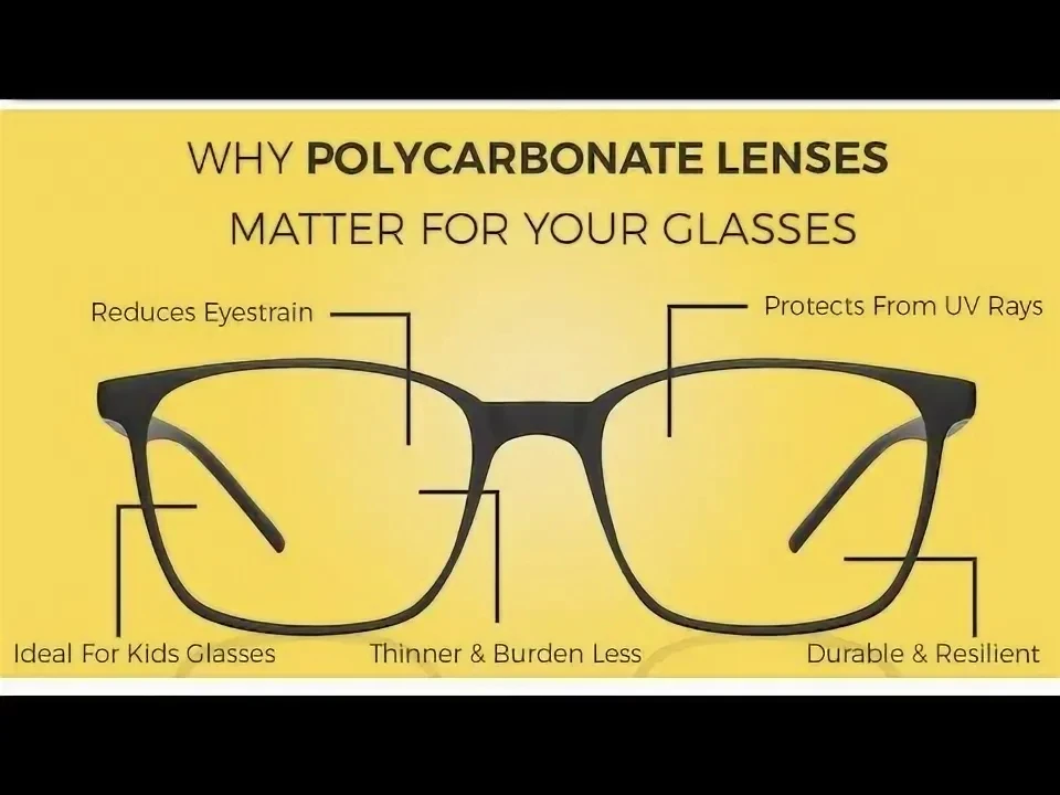 Sports Lenses Hot Sale 1.59 PC  Ophthalmic Lenses single vision blue cut optical lenses