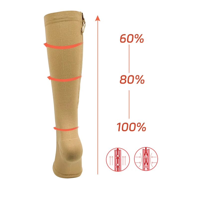 Zipper Compression Socks Medical 15-20 mmHg Knee High Compression Socks for Men Women Varicose Veins
