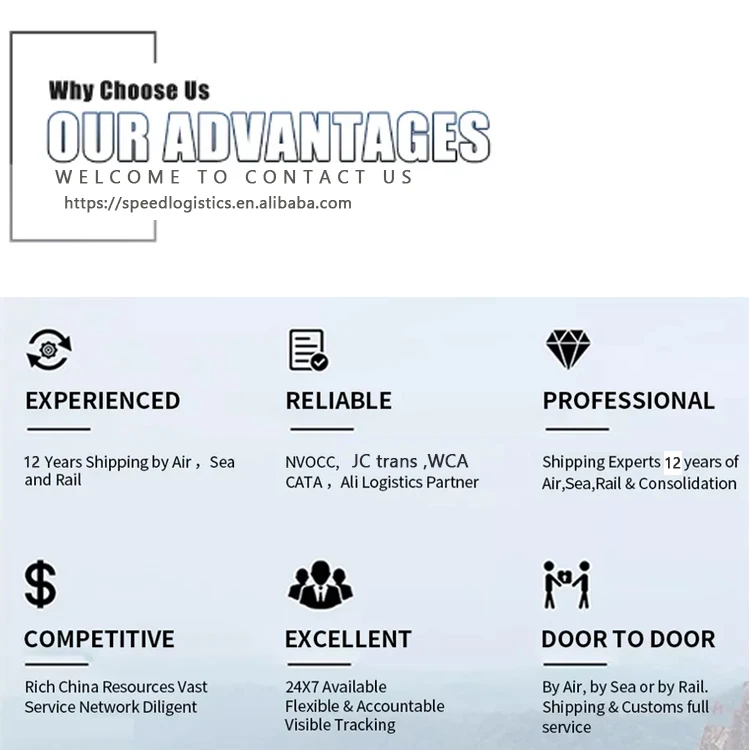 Cheapest Dropshipping Express Air Freight Forwarder Shipping Rates from China to USA Fba Amazon/Europe/UK/Canada