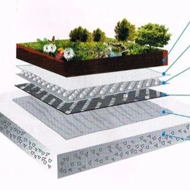 Строительный продукт, черная дренажная доска hdpe 10 мм, дренажная ячейка