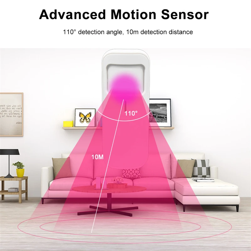 2022 new  Factory  price  Tuya Smart Home Security Wifi Pir Human Motion Sensor