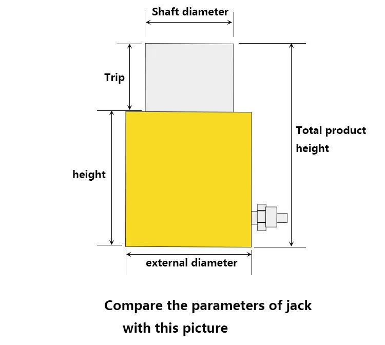 
RSC-20050 advantages of hydraulic jack auto hydraulic jacks single acting hydraulic jack 