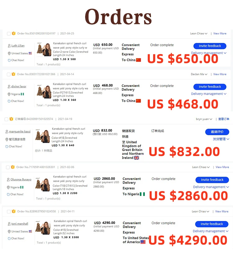 Julianna Kanekalon 24 inches Body Wave Pony Style Spiral Curl Crochet Braid French Curls Synthetic Braiding Hair Extensions