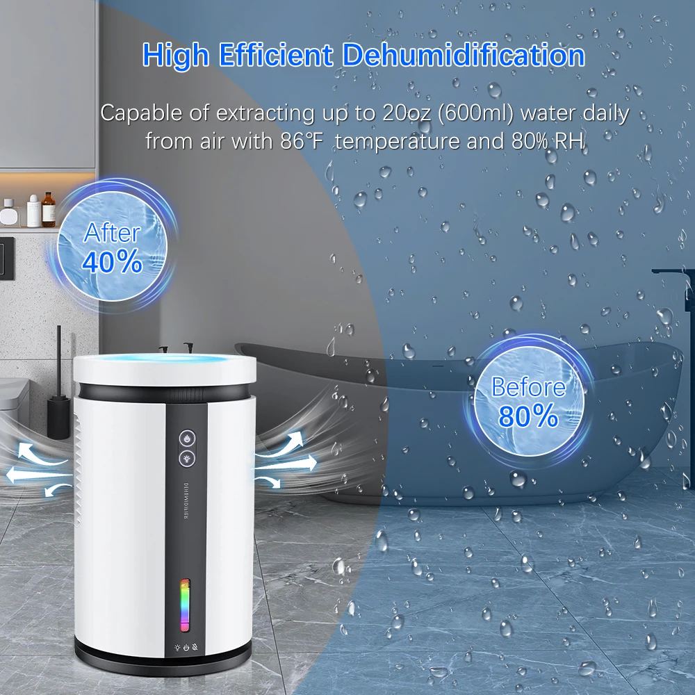 Haijieer Dual Semiconductor Peltier Dehumidifying Dryer Rotary Hanging Wardrobe Air Purifier Home Moisture Absorber Dehumidifier