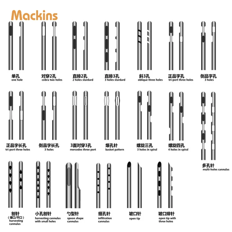fat transplant 10ml 20ml 50ml plastic aspirator liposuction cannula  syringes kit liposuction set