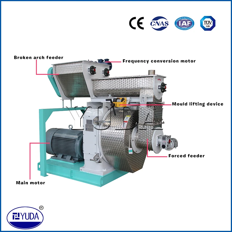 YDUA Hot Sale 1-2 T/H Wood Sawdust Biomass Wood Log Biofuel Pellet Machine Mill In Pellet Processing Machines