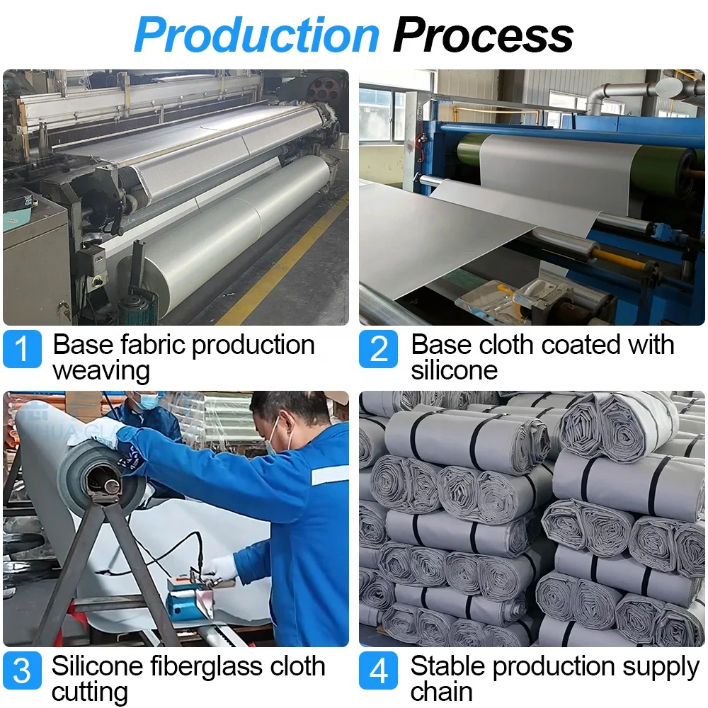 Car Fire Blanket 6*8M 19.8*26 Ft EV Fire blanket Fiberglass