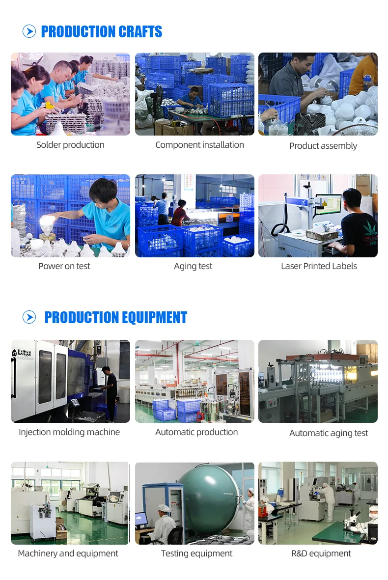 High Quality Indoor Night Motion Radar Sensor Down Light Human Body Infrared Induction Down Lights