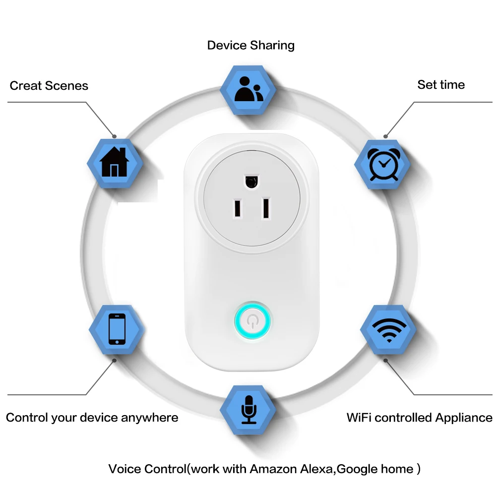 
Google Home Amazon Alexa Controlled Socket Smart Outlet Mini Wifi Plug 