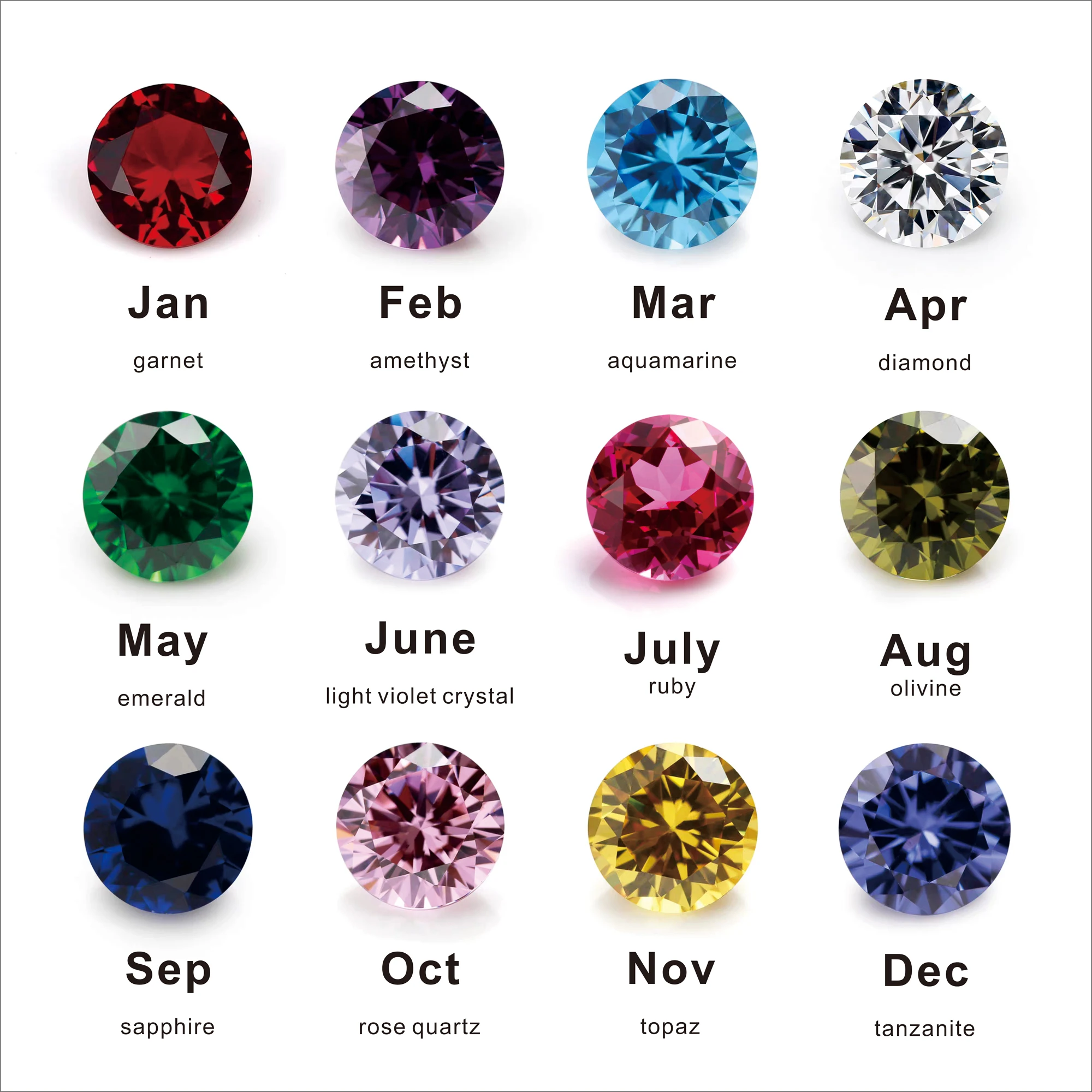 
Birthday Gemstone Colorful Round Cubic Zircon Stone Loose Rhinestone CZ Gemstone Manufacturer Stone lab create gem 