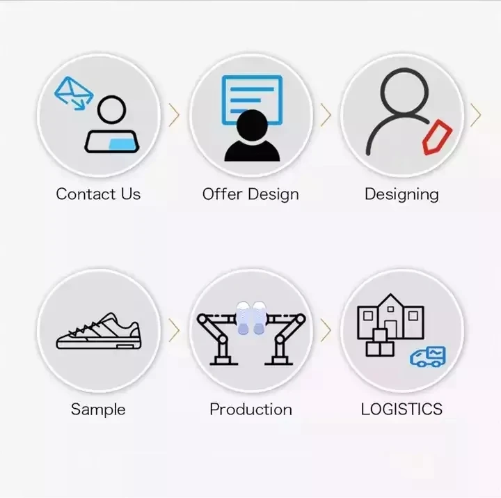 2022 Shoes Manufacturer High Low Top Quality Women Men Private Label Casual Sport Custom Shoes Sneakers