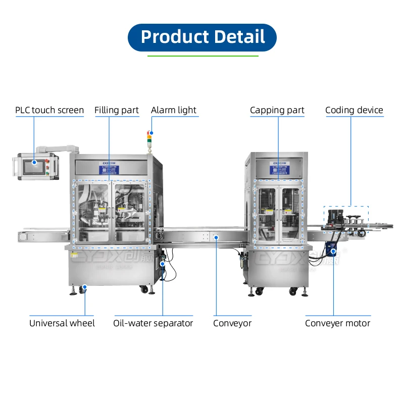 CYJX Automatic Unit Syrups Filling Plastic Ampoule Bottle Filling Sealing and Capping Machine
