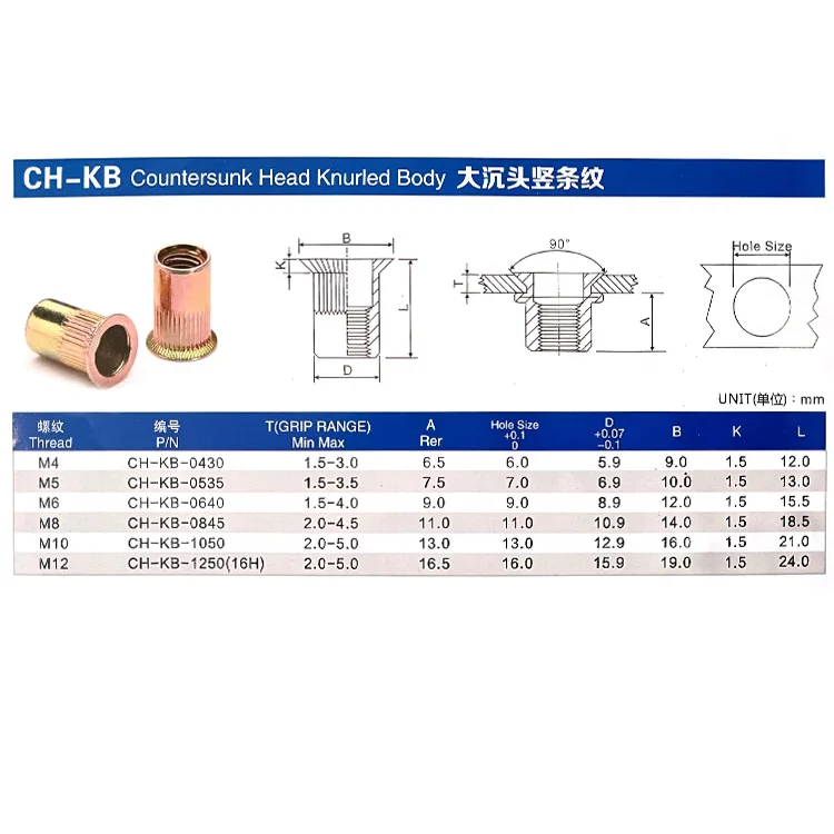 chinese factory Stainless Steel, Carbon Steel M3 M4 M5 M6 Flat Head Rivet Nuts Set Insert Reveting Multi Size Rivet Nuts/