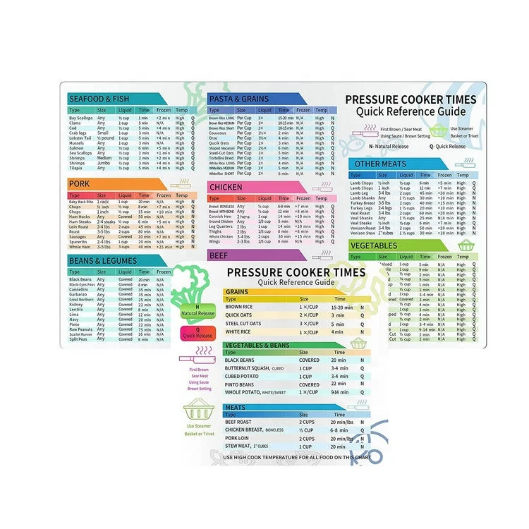 Customized Home Kitchen with Cooking Temperature Recipe Measuring Air Fryer Magnetic Cheat Sheets Fridge Magnet