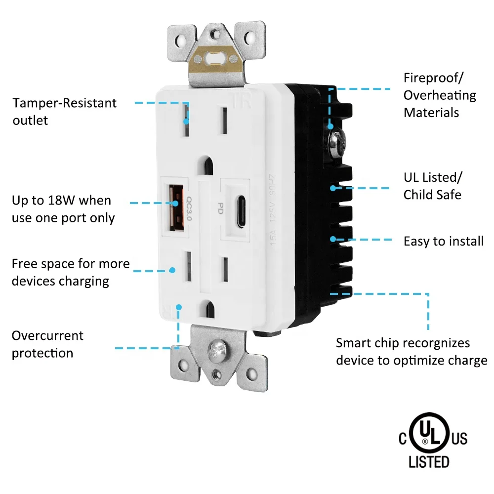 
Shanghai Linsky 125V 15A PD power delivery USB receptacle ,Ttype A & type C quick charger usb wall outlet with wall plate 