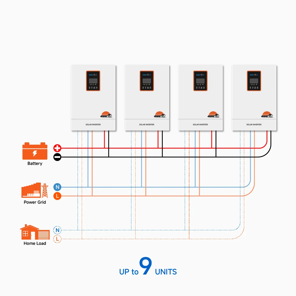 KEVOLT новый продукт чистый синусоидальный инвертор 5 кВт 6 бессетевой MPPT преобразователи гибридный солнечный