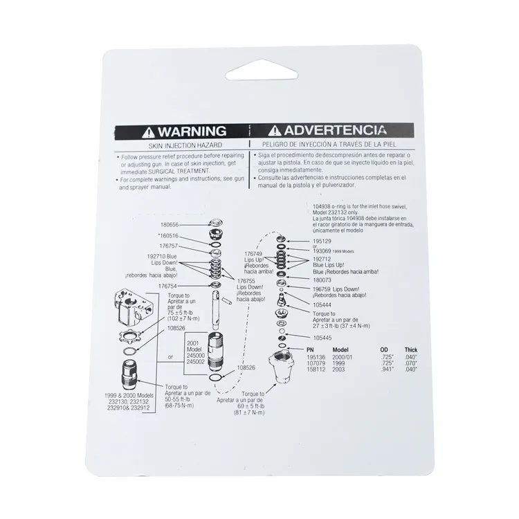  244194 насос для ремонта упаковка комплекта grac Ultra Max II 390 395 490 495 595 LineLazer 3400 Aftermarket безвоздушный