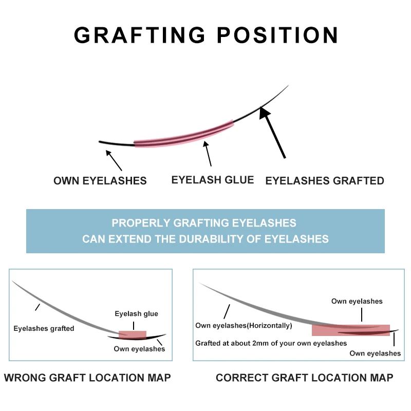 Yelix 0.1-3s Free Adhesive Sensitive Clear Pink Extension Glue Lash South Korea Strong Waterproof Eyelash Glue