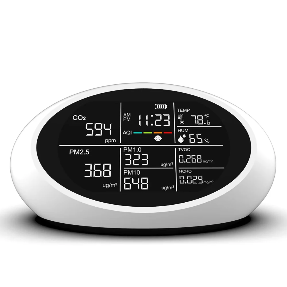 Новый 10-в-1 анализатор качества воздуха CO2 & PM 2 5 газоанализатор с сертификацией CE ROHS перезаряжаемая литиевая батарея