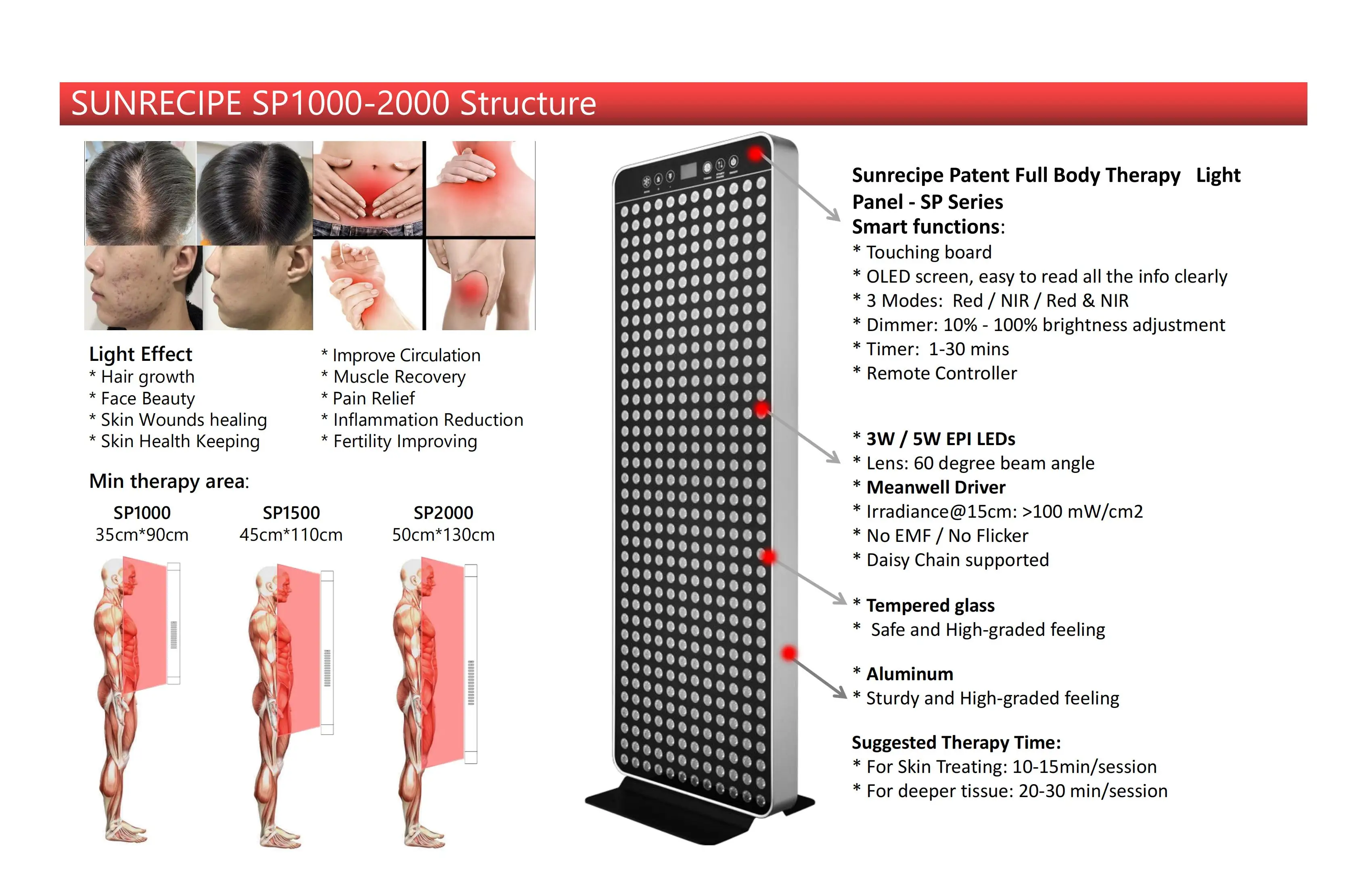 home use personal care pdt equipment LED red infrared light therapy beauty muscle recovery light panel