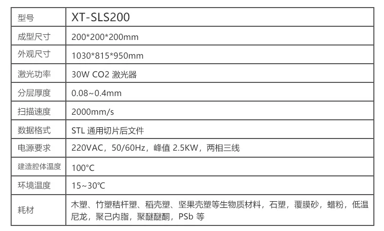 SLS PCL PA small industrial grade selective laser sintering 3D printer 1030 * 815 * 950mm with an accuracy of 0.05mm