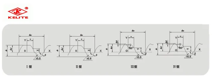 Accuracy A B Best Selling HSS Parallel Side Spline Hob, Rectangle Spline Hob Cutter