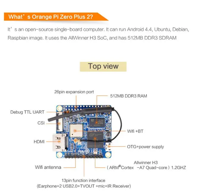 Orange Pi Zero Plus2 H3 256GB 512GB WiFi Quad Core Open Source Development Board Windows Linux Debian Replace Mini PC