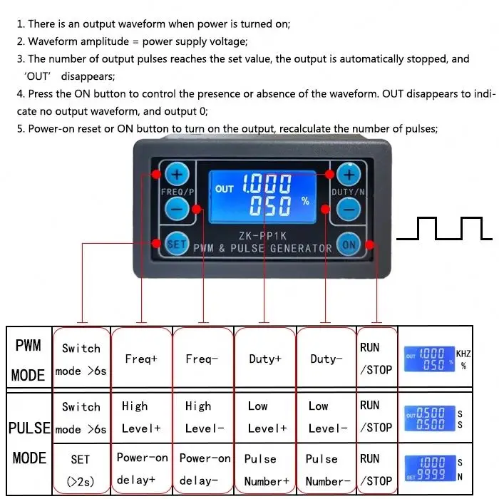 ZK-PP1K двойной режим LCD PWM генератор сигналов 1-канальный 1Hz-150KHz шим частота импульсов рабочий цикл регулируемый квадратный волновой генератор