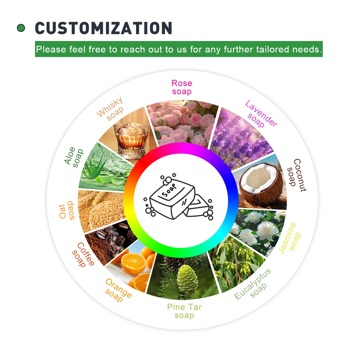 Oil Control Heavy Grit Organic Handmade Moisturizing Customized Packaging Natural Shea Butter Sea SaltOat Grains Mens Soap