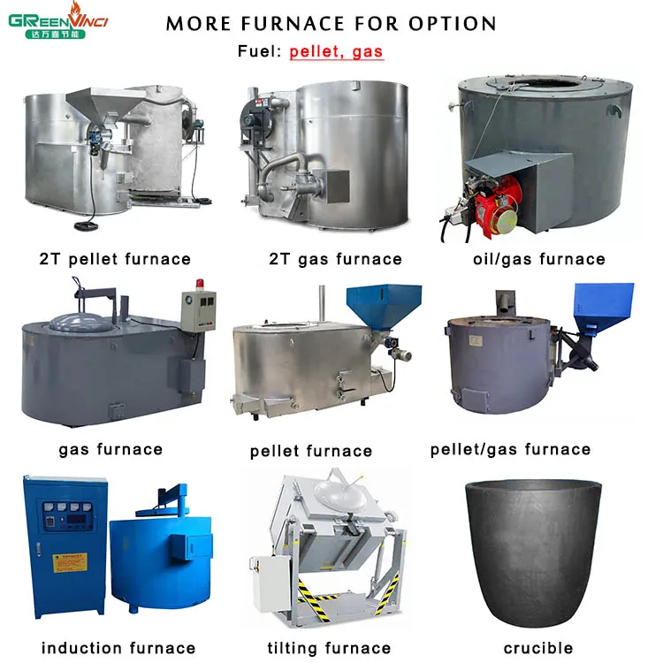 Industrial Melting Casting Holding Gas Fired Aluminum Melting Furnace