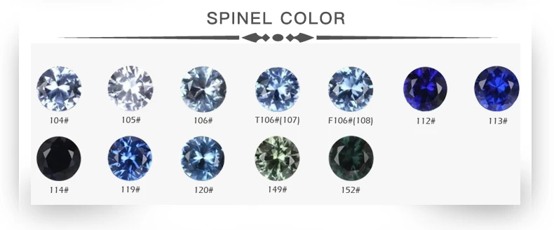 Loose Gems Synthetic Gemstone Sapphire  119# Oval Spinel Blue Gemstone  For Sale