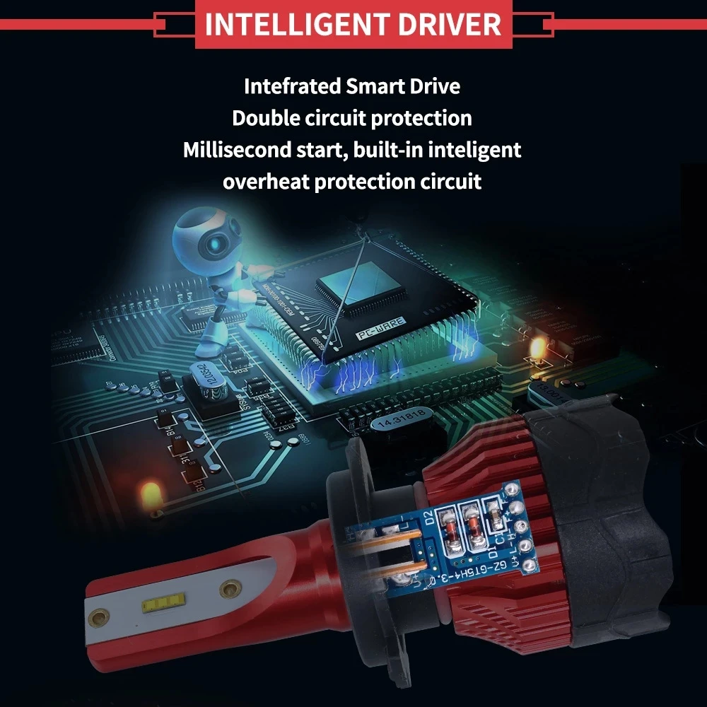 C-K5 Germany Car h11 led headlight h1 h3 h4 h7 h11 h13 8000lm Led Headlights car h4 h11 LED Headlight For freightliner cascadia