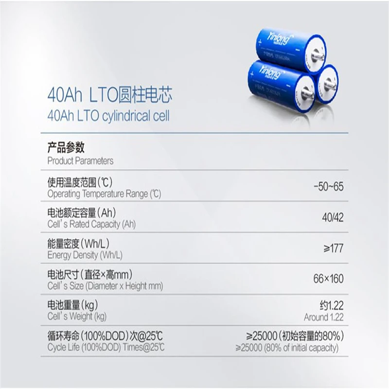 Wholesale 18650 66160 40ah 45ah 60ah 12v Lithium Cell Lto Battery Pack 48v