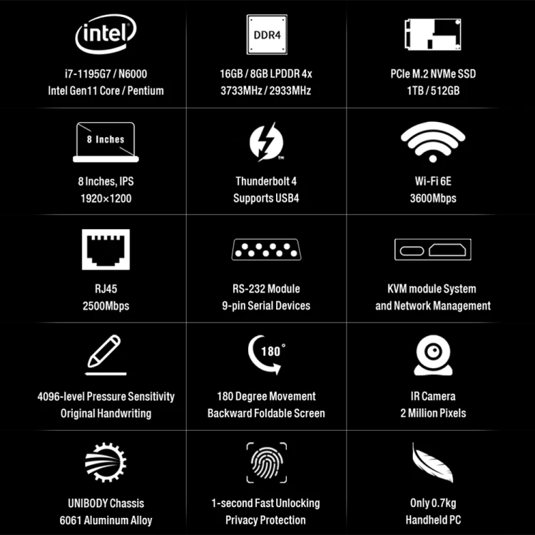 2023 New Fashion Business EU Plug GPD Pocket 3 Mini Laptop 8.0 inch 8GB 512GB Windows 11 Intel Pentium Silver N6000 Quad Core