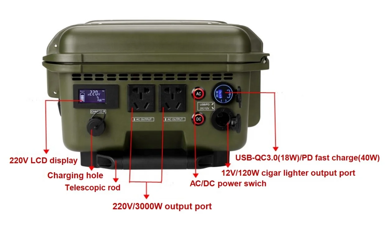 High voltage off grid 220v 3000w 6216wh 3 kw outdoor portable power station