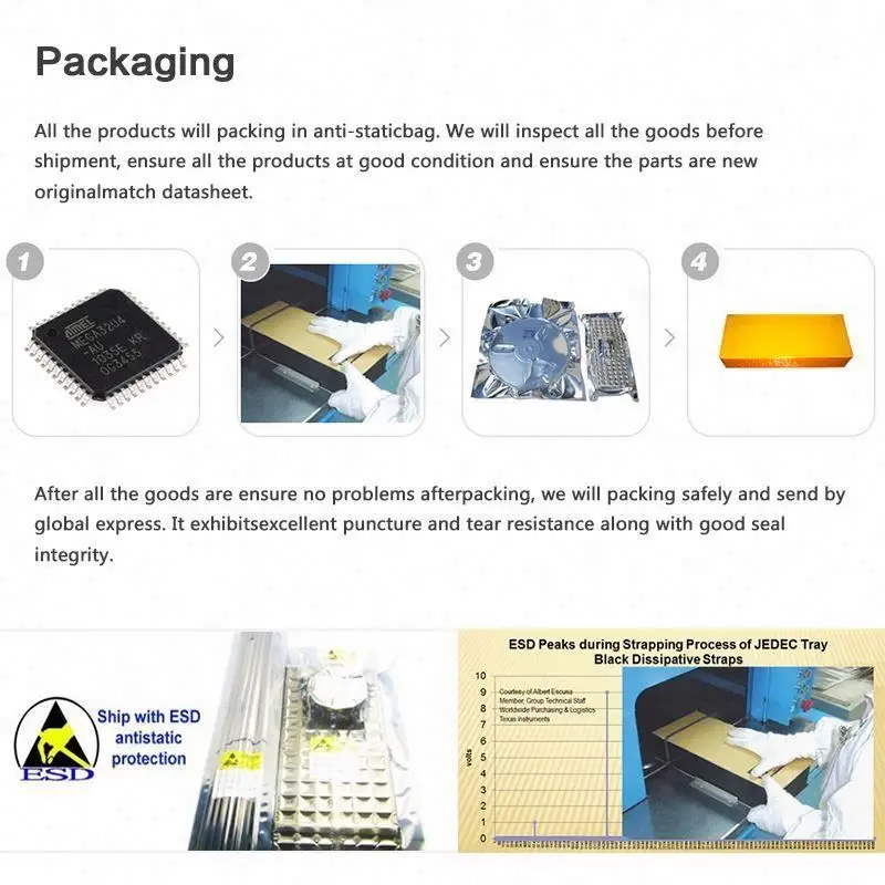 
(GOOD QUALITY) electronics components ATS120SM 