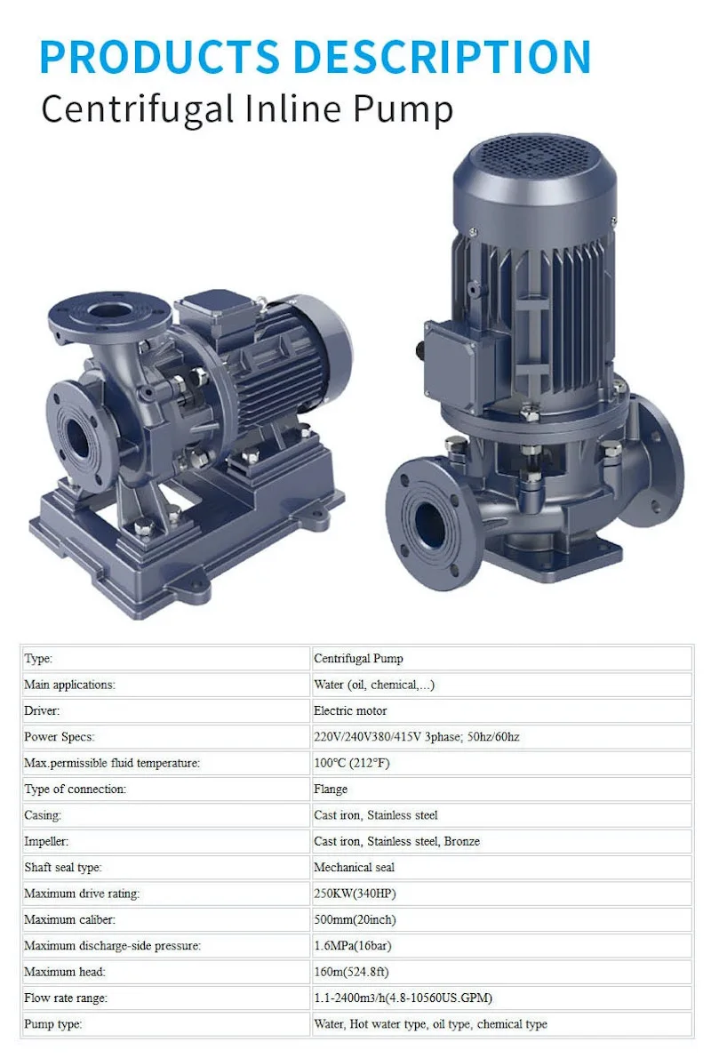 ISG ISW Industrial vertical booster pump  big flow 2inch  surface  Pipeline pump