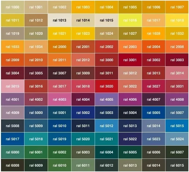 color or pre-painted coil