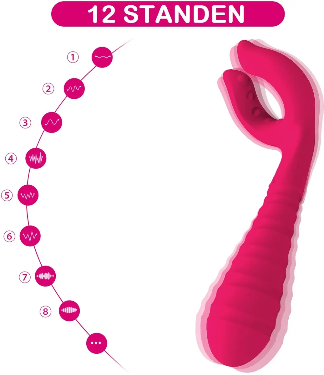 Wholesale best selling Couple Vibrator sex toys  Instagram couple toys