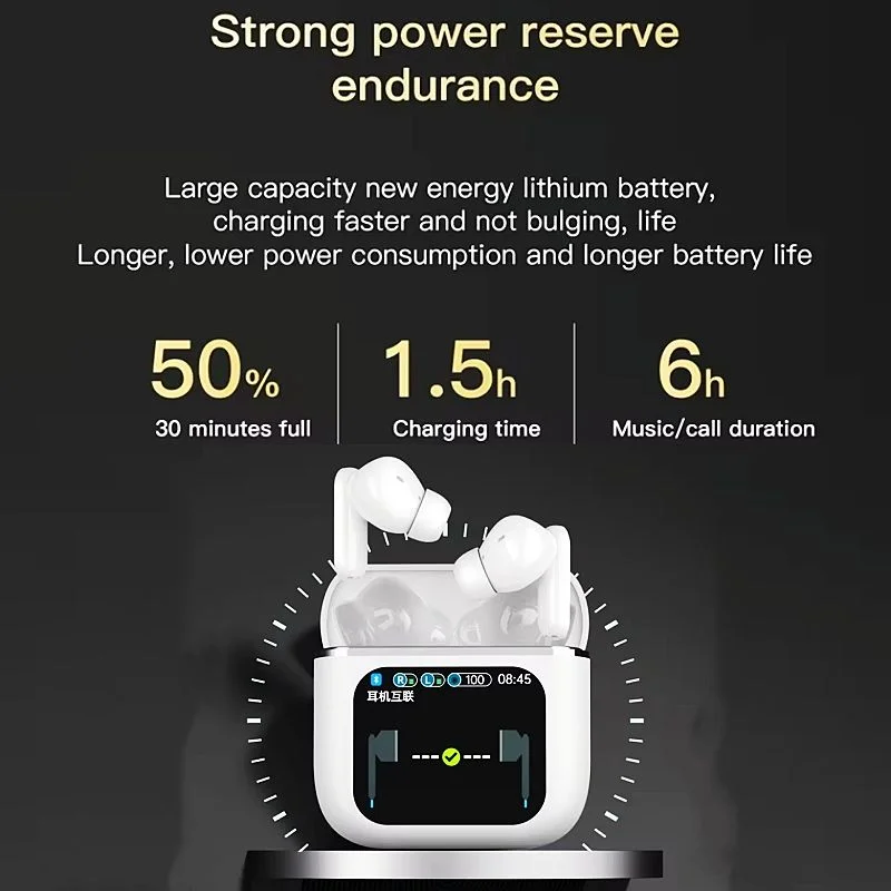 Se-60 Tws Earphones True Wireless Stereo Headset Sports Touch Screen Noise Cancelling Headphones Low Latency Earbuds ANC ENC
