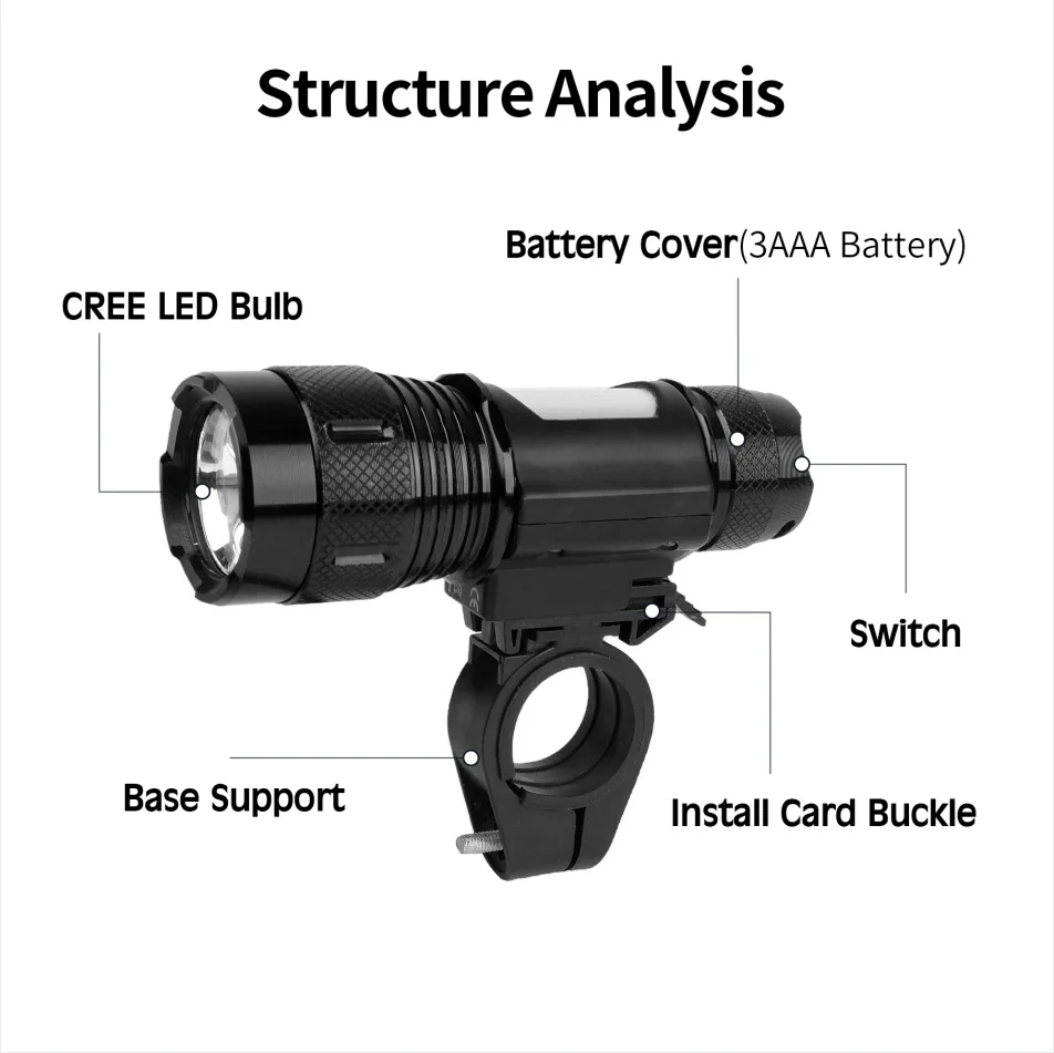 Factory Cheap Aluminium Bike Front Lights for Night Riding 3AAA Bicycle Front light 120lm Ultra Bright Safety Lights
