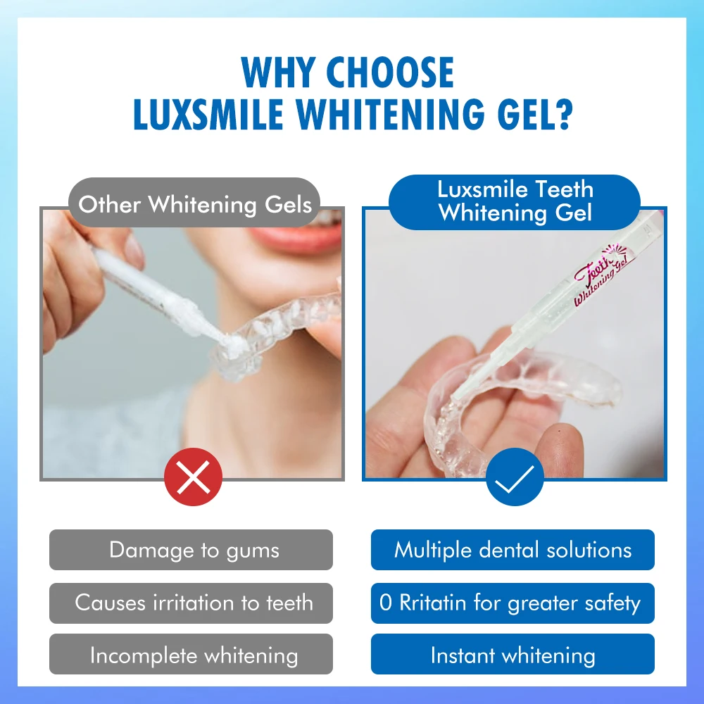 Luxsmile 35% Hp 24k Gold Purple Whitener Gel Pen Set 35%Cp Non Peroxide 35 Carbamide Peroxide Teeth Whitening Bleaching Gel