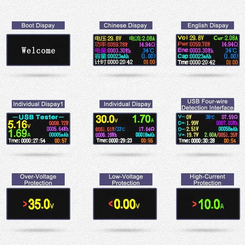 Мультиметр 2 в 1 измеритель напряжения и силы тока с цветным ЖК-дисплеем разъемом USB Type-C PD