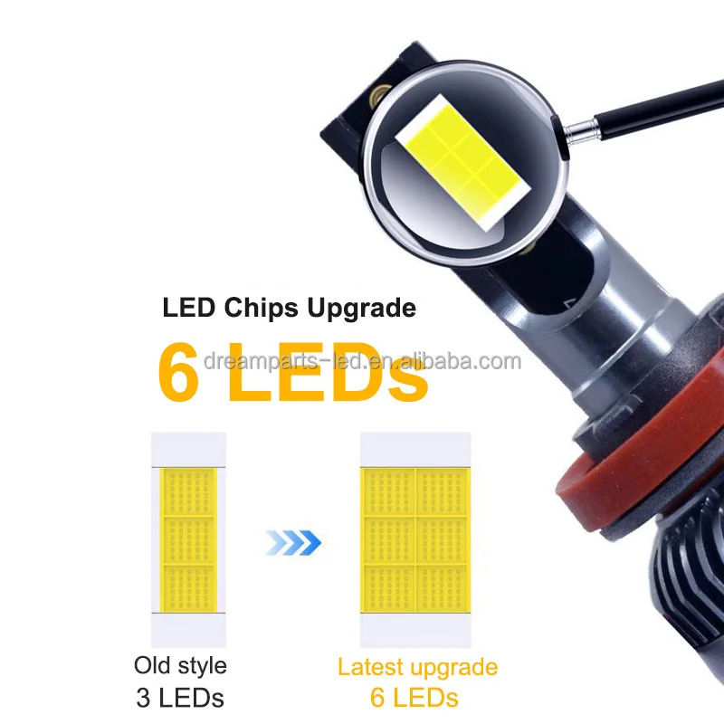 H1 H3 9005 H4 H7 Car Bulb Led Car Headlight Bulb 72W 6000K 10000LM 12V Seat Leon 2013 Led T5 Vw Transporter Led Headlight Vw Fox