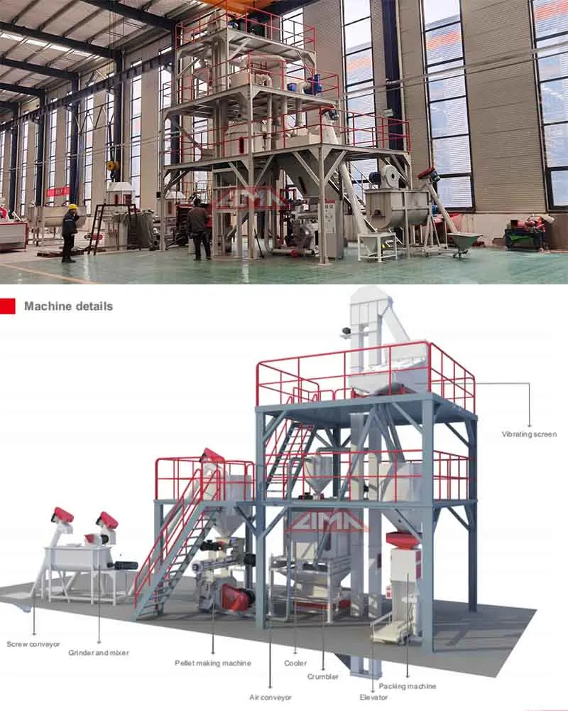 3~4 Ton/H Automatic Animal Feed Production Line Fish/Cat/Dog Food Making Machine Dubai Cattle/Chicken/Pig Poultry Feed Plant