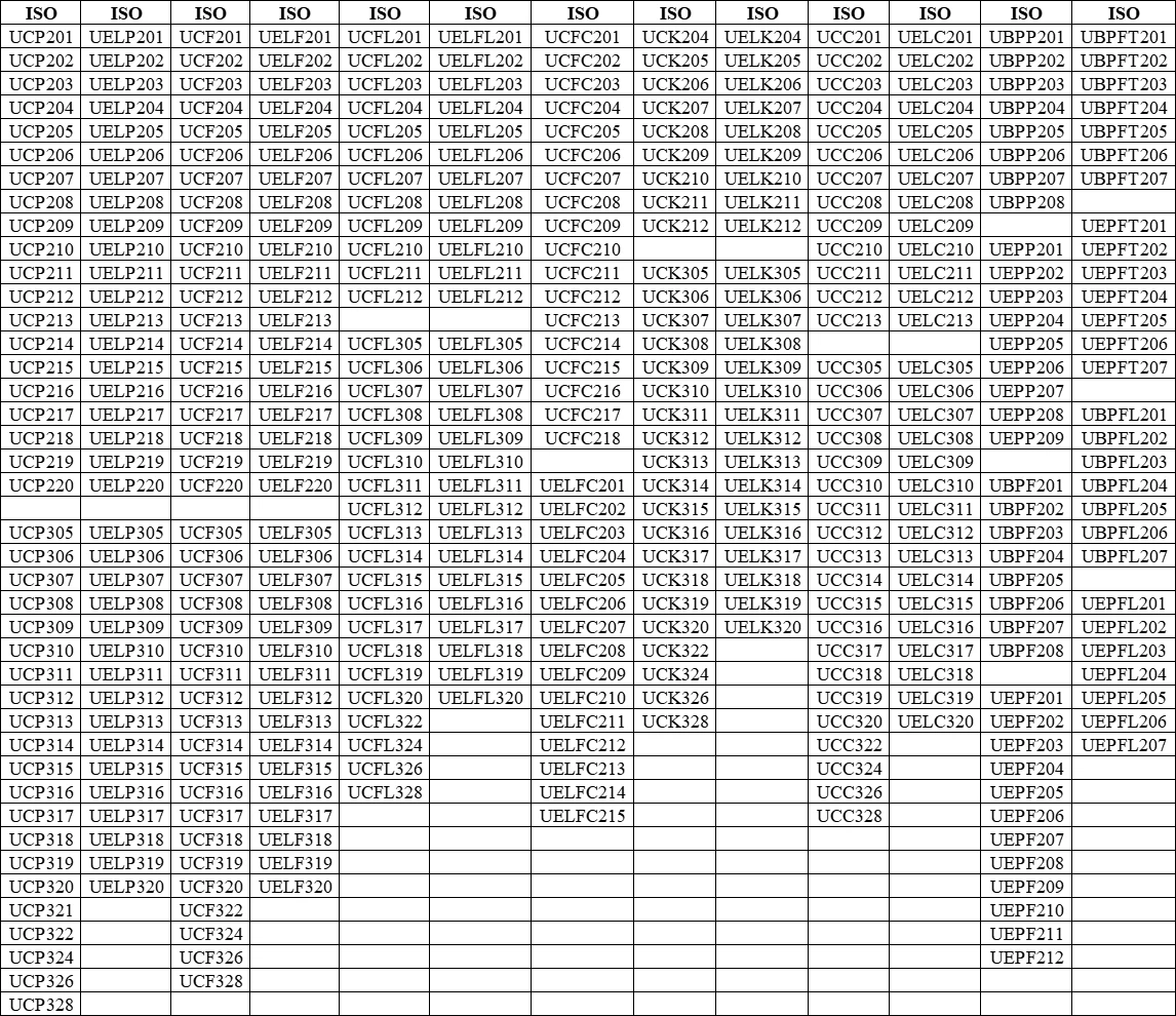 Высококачественное уплотнение DST подшипник UELP314 UELP315 UELP316 опорный сельскохозяйственный